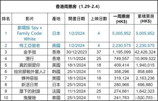 网易:4949退库-资料香港2024-清平乐哪个台播