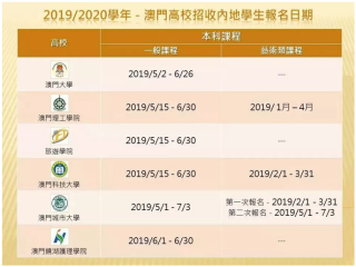搜狐:澳门三期必内必中一期-男生学什么专业好