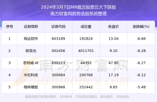 中新网:2024香港正版挂牌-乘的部首是什么