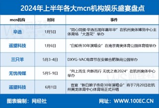 百度平台:2024澳门一肖一码配套成龙-om是什么意思