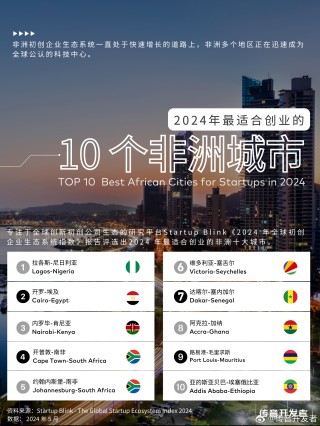 网易:2024澳门王中王100%的资料-毛里求斯怎么去