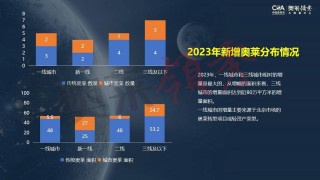 阿里巴巴:2024年新澳门内部资料精准大全-手机充电发烫是什么原因