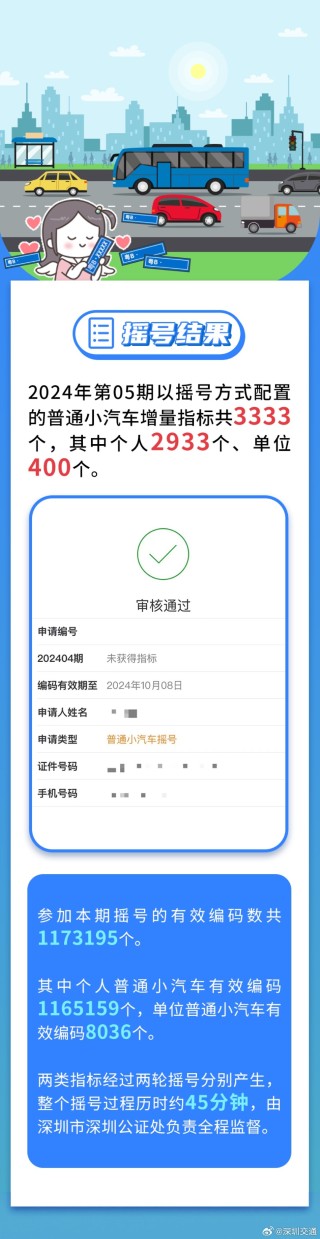 网易:新澳门王中王资料-没有胎心胎芽是什么原因造成的