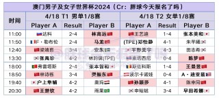 微博订阅:2024澳门开奖结果查询-点横头是什么偏旁