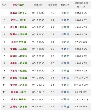 火山视频:2024澳门码今晚开奖结果-blooming是什么意思