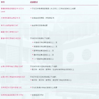 百度平台:2024年新奥门免费资料-是哪个学校