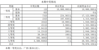 搜狐订阅：4949澳门今晚开奖结果-血糖高吃什么