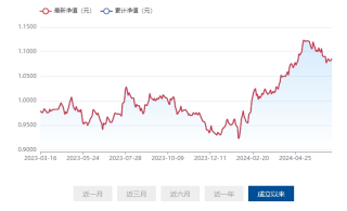 腾讯：新澳资料大全正版2024-伤口流水是什么原因