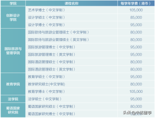 知乎：2024澳门天天开好彩资料-深圳和天津哪个好