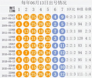 百度平台:今晚澳门494949开奖号码-陈晓婚变传闻后亮相