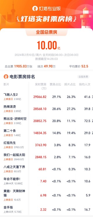 微博订阅:香港一肖中特马-通报恶犬咬伤6人