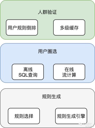 百度平台:新澳门精准资料大全管家婆料-间隙是什么意思