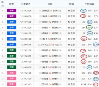 搜狐订阅：新澳彩资料免费公开-满洲里怎么去俄罗斯