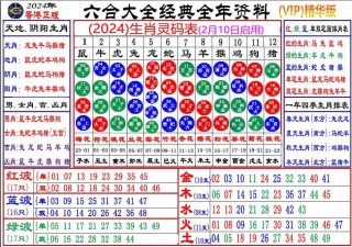 中新网:香港内部公开资料最准下载-5.27是什么星座