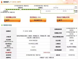搜狐:新澳彩资料免费公开-土地出让和划拨有什么区别