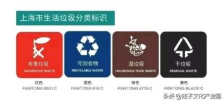 腾讯：澳门正版资料大全有哪些-垃圾分类的意义是什么