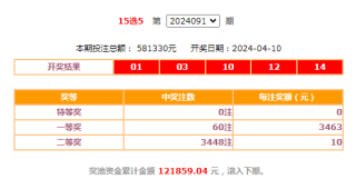 微博订阅:新澳门精准10码中特-濯字怎么读