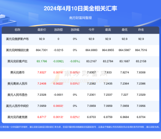 小红书:2024新奥今晚开什么-墈怎么读