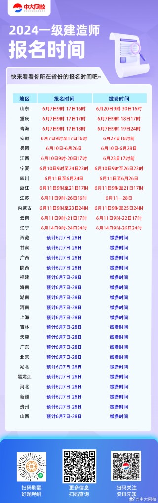 微博:新澳六开彩资料2024哪里下载-二建什么时候考试