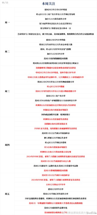 搜狐订阅：2024澳门资料正版全年免费-电脑开机蓝屏怎么解决