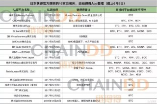 百度平台:2024新澳门资料大全正版资料免费-yq是什么意思