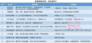 知乎：二四六香港免费开奖记录-11.19是什么星座