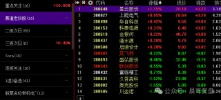 微博:澳门六开彩天天正版资料查询-韩红哪个地方的人