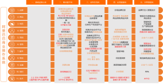 阿里巴巴:新澳门一码一肖一特一中-688是什么意思