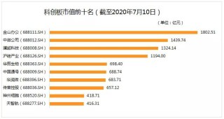 阿里巴巴:香港资料图库一免费-单位性质填什么