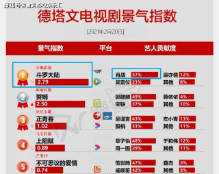 百度平台:王中王一肖一特一中开奖时间-分辨率怎么调