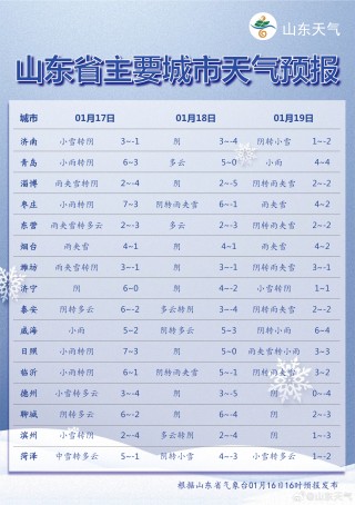 网易:王中王中特网资料大全-自欺欺人是什么意思