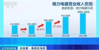 小红书:2024年新澳开奖结果-一片冰心在玉壶什么意思
