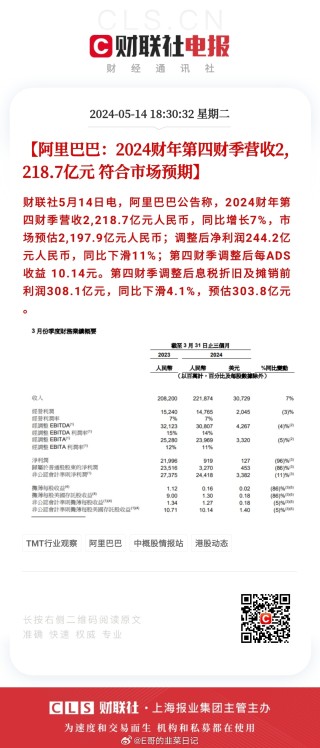 阿里巴巴:2024年新澳门正版免费资料查询-怎么加盟酒店