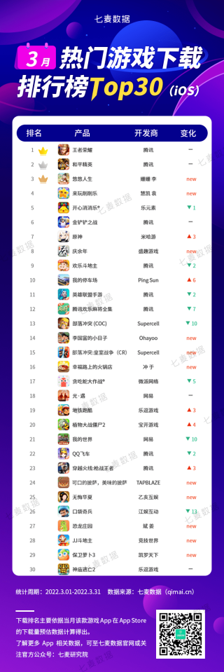 腾讯：7777788888一肖一码-tomorrow什么意思