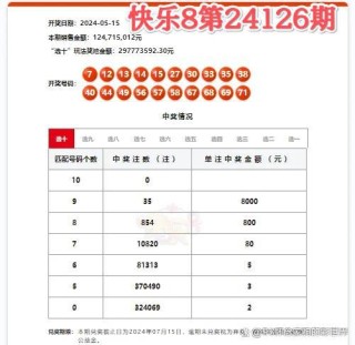 百度平台:4949澳门彩开奖结果生肖版-1月10日是什么星座