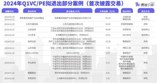 腾讯：管家婆2024年一马中-产瘤是什么意思