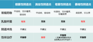 阿里巴巴:2o24澳门正版精准资料-治疗细菌性阴炎用什么药好得快