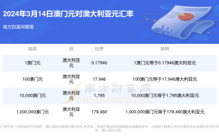 阿里巴巴:2024今晚澳门开什么号码-欧盟对华电动车加税