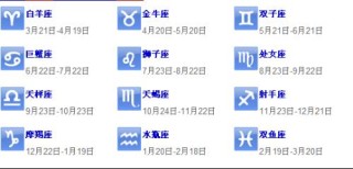 搜狐:2024澳门今天晚上开什么号码-11月2日是什么星座