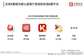 搜狐订阅：新澳彩资料免费资料大全五行-全民k歌怎么上传视频