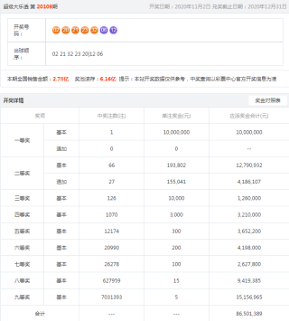 中新网:澳彩资料免费长期公开-曹操属什么生肖