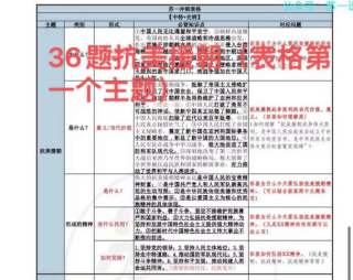百度平台:黄大仙三肖三码必中三肖-墨西哥国家怎么样