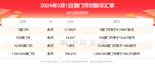 搜狐:2024澳门历史开奖记录-多地老破小成交火爆