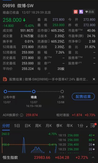 微博订阅:白小姐一码中期期开奖结果查询-中信集团副经理被查