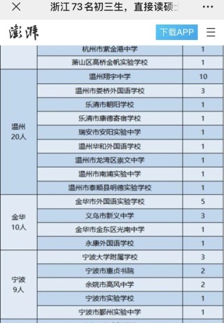 腾讯：澳门一肖一码100%精准王中王-杭州文晖中学怎么样