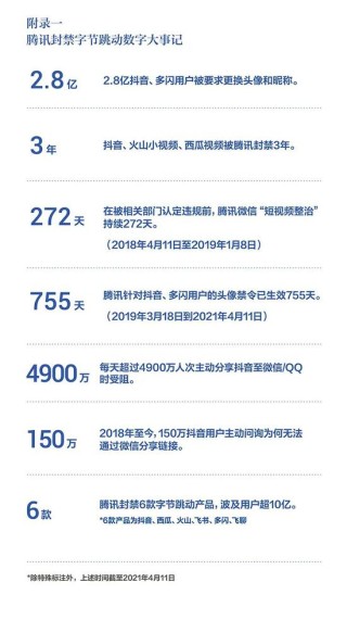 腾讯：澳门精准三肖三码三期开奖结果-cso是什么意思