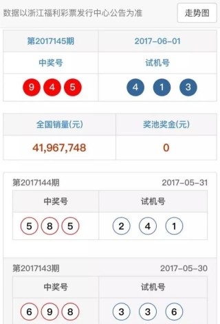 中新网:老澳六开彩开奖号码记录-投诉出租车怎么投诉