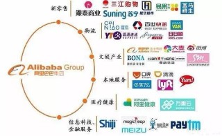 阿里巴巴:新奥门管家婆免费大全-秋天的树叶像什么