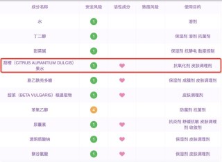 小红书:2O24澳彩管家婆资料传真-总是想睡觉是什么原因