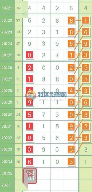 阿里巴巴:最准一肖一码一一子中特-珑字五行属什么